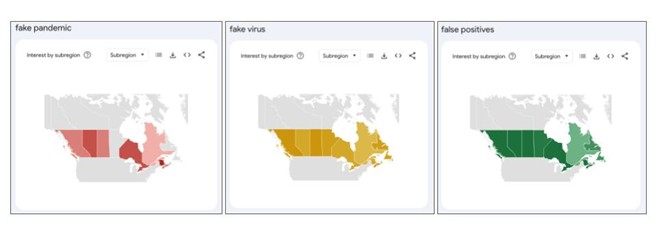 A screenshot of Google Trends graph showing Canadian regional interest of terms associated with COVID-19 skepticism.